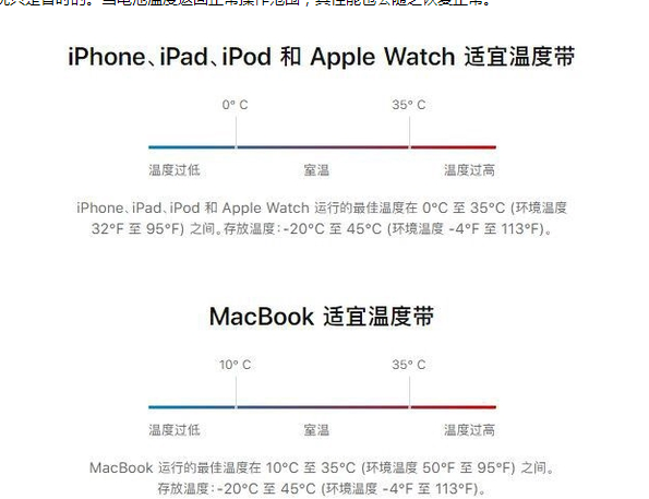 饶河苹果13维修分享iPhone 13耗电越来越快怎么办 